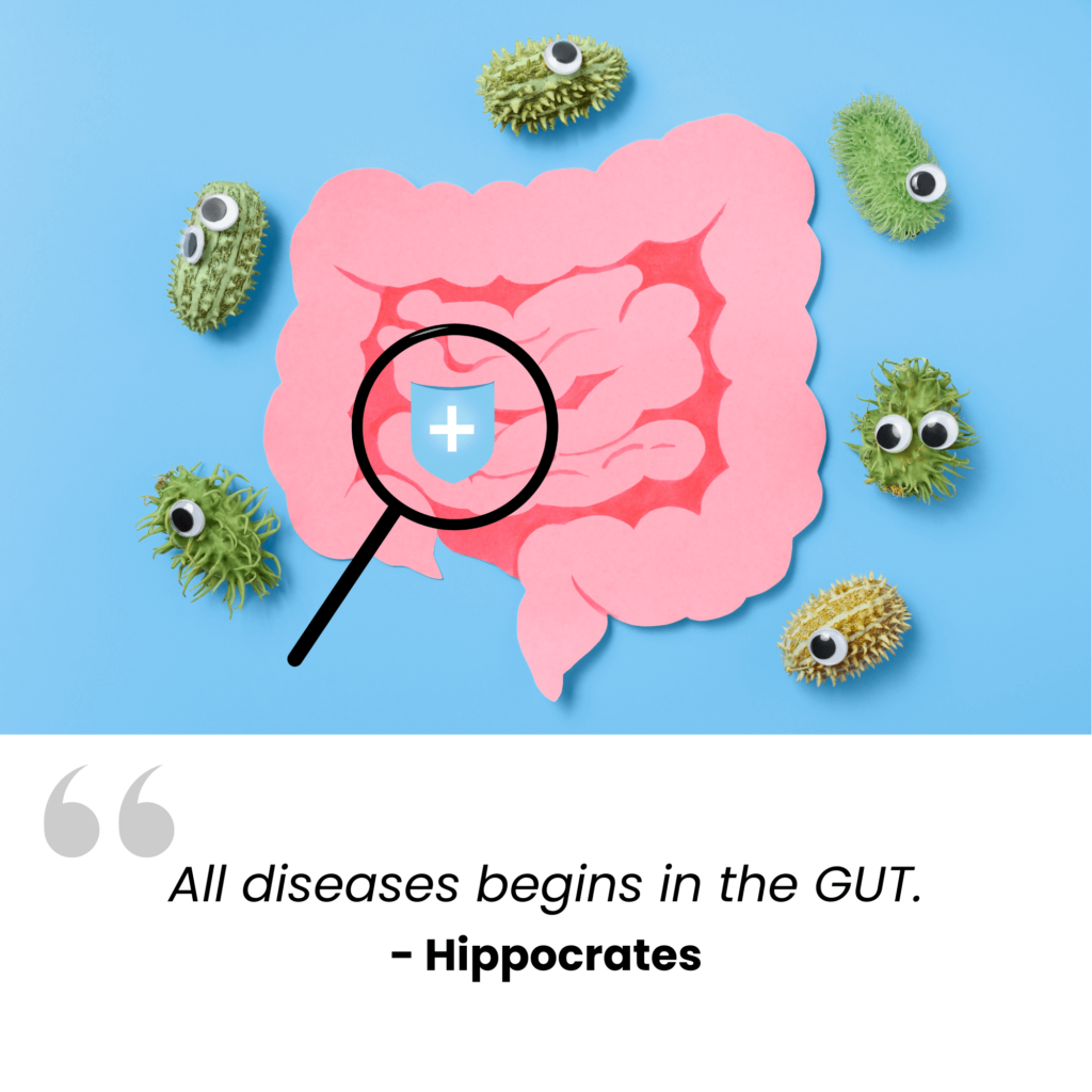 all diseases begins in the GUT by Hippocrates infographics
